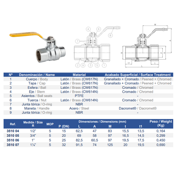 Robinet cu mâner pentru gaz 1/2" MF (crom) Genebre, 2 image
