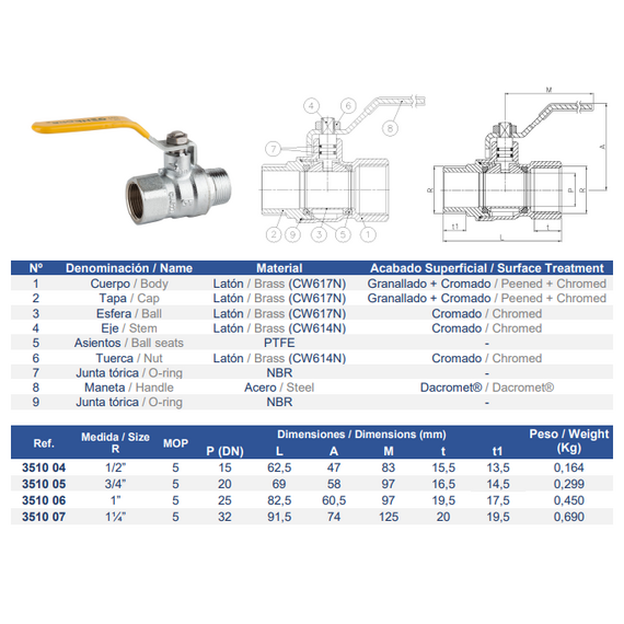 Шаровый кран для газа ручка 3/4" MF (хром)  Genebre, изображение [1] фото