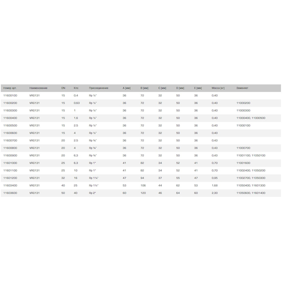 VRG131 Смесительный клапан DN50, Kvs=40 Rp.2" F, Tmax: +110 C ESBE, изображение [1] фото