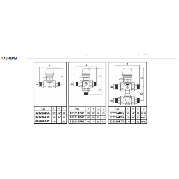 Robinet cu trei căi pentru încălzire prin pardoseală ICMA 3/4, 3 image