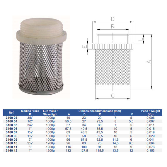 Filtru pentru clapetă de retenție 1" Genebre, 2 image