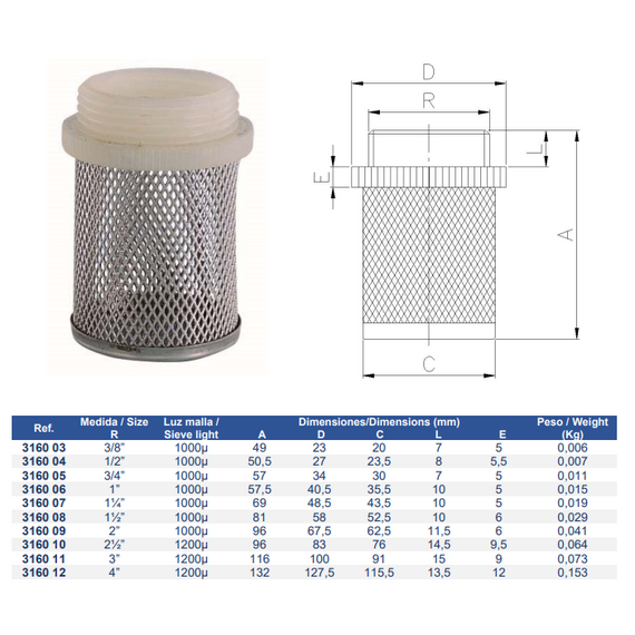 Фильтровая сетка для обрат клапана 2" Genebre, изображение [1] фото