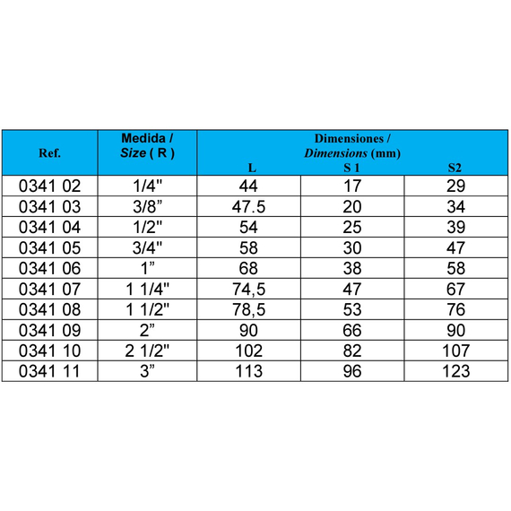 Американка нержавейка  1 1/4 MF Genebre, изображение [1] фото