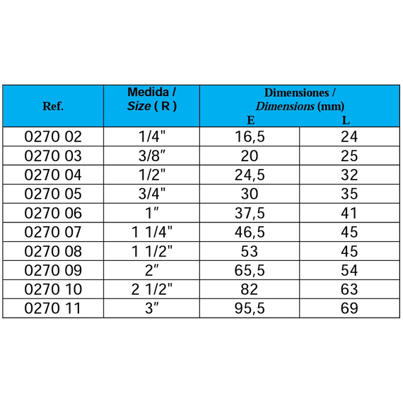 Mufă inox 3/4 FF Genebre, 2 image