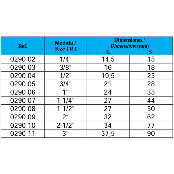 Capac inox 1 M Genebre, 2 image