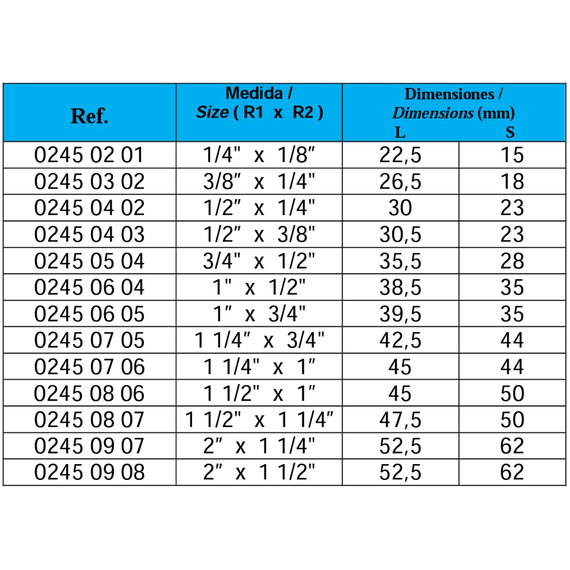 Mufainox 1/23/8 MM Genebre, 2 image