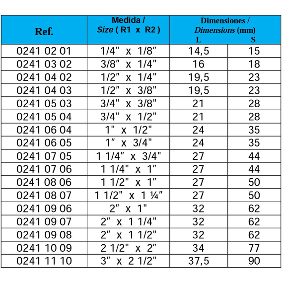 Trecere inox (reducție) 2"x1"1/4 MF Genebre, 2 image