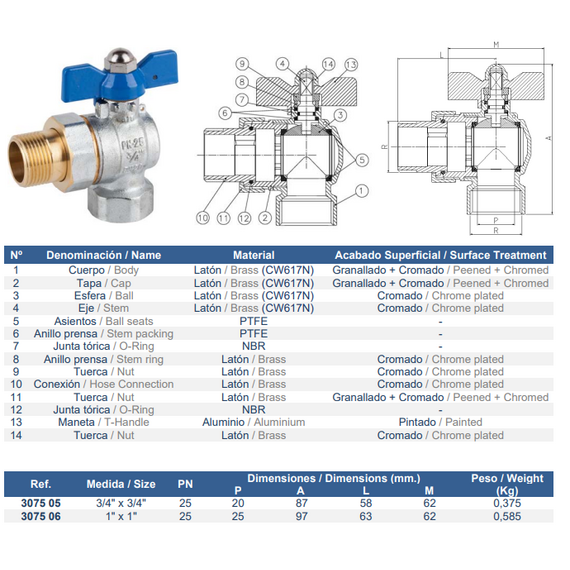 Угловой шаровой кран с американкой 3/4"x3/4" Genebre, изображение [1] фото