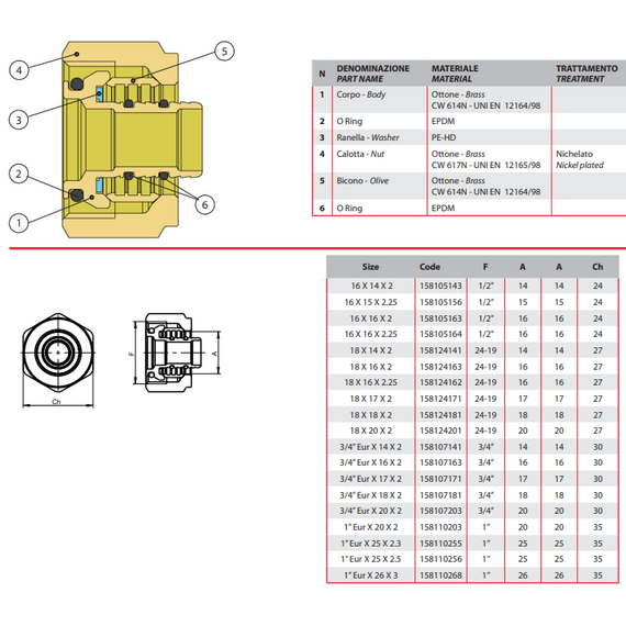 Gerpex 16x2,00 (conexiune 1/2'') IVR, 2 image