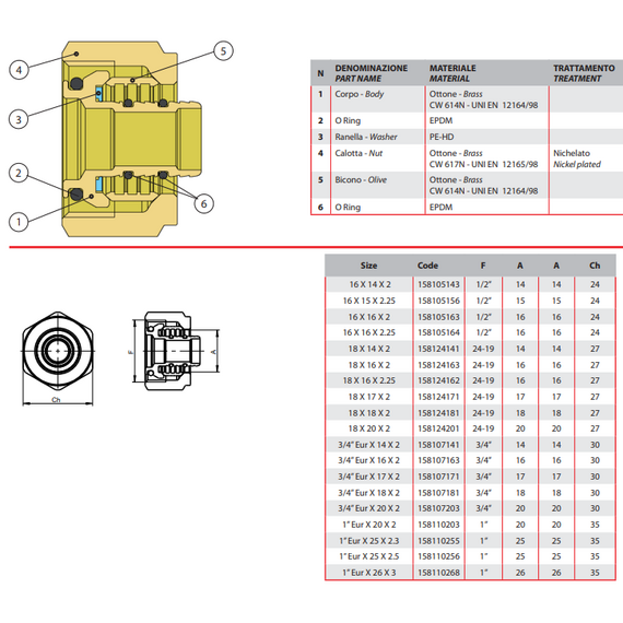 Герпекс 16х2,00 (соед.3/4'') евроконус IVR, изображение [1] фото