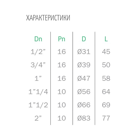 Обратный клапан 1 1/4 с метал.затвором OR, изображение [1] фото