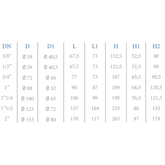 Редуктор давления мембранного типа SABO PN16 3/4" OR, изображение [1] фото