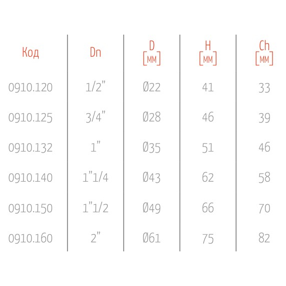 Переход на металл BSR-DIN 42x1' 1/4 M OR, изображение [1] фото