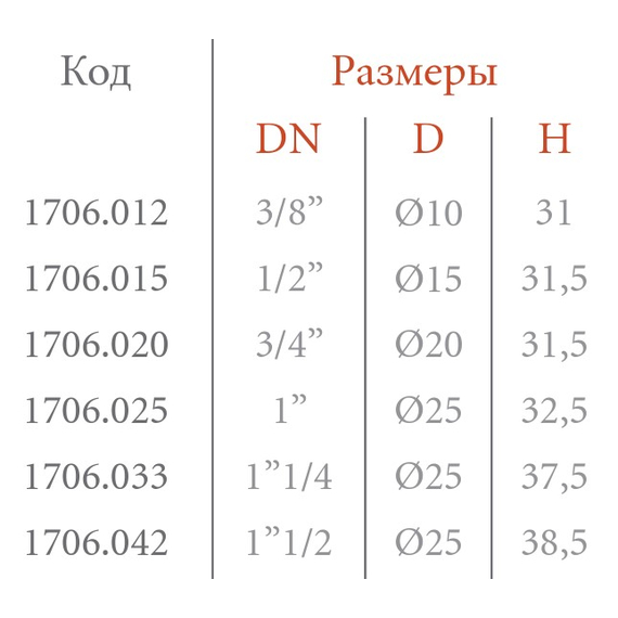 Фитинг быстросъемный Quick 1 F OR, изображение [1] фото
