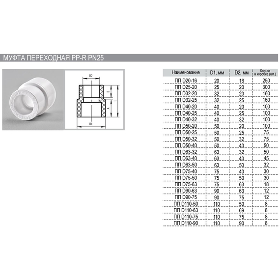 Муфта перех 25х20 FM PN25 PP-R РВК(200), изображение [1] фото