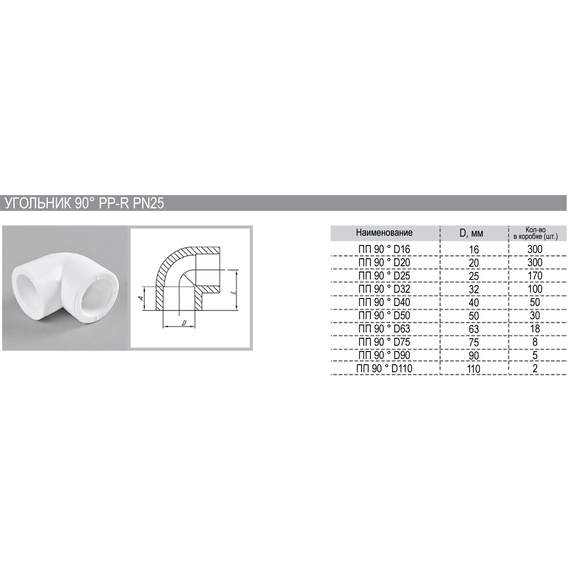 Угольник 32х90 PN25 РВК(100), 3 image