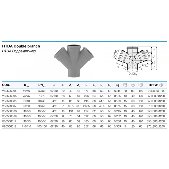 Крестовина одно плоскостная  110/50 угол 87° HTDA Valsir, изображение [1] фото