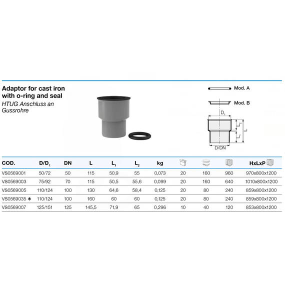 Муфта переходная на чугун с манжетой и кольцом д.110 Valsir, изображение [1] фото