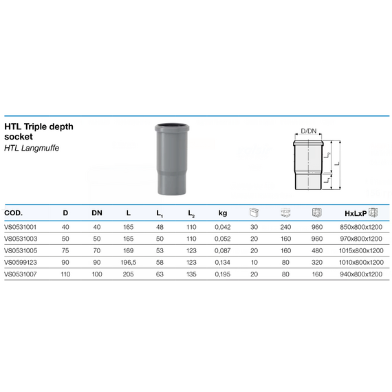 Manșon de lungime triplă (compensator) diametru 110 HTLL3 Valsir, 2 image