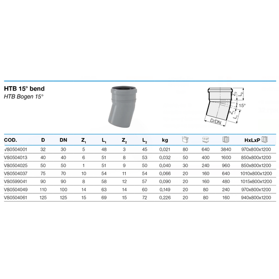 Cot de 50 mm cu unghi de 15° HTВ Valsir, 2 image