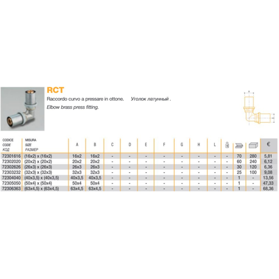 Угол пресс 20х20 Luxor, изображение [1] фото