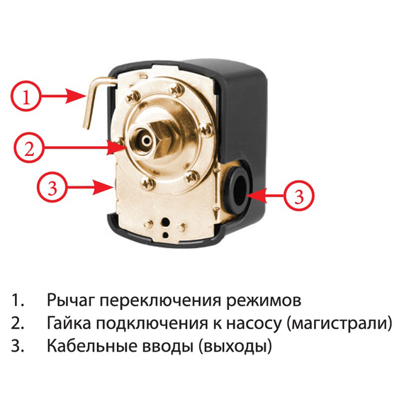 Реле давления c защитой от сухого хода (1,4-2,8 bar) XPS-2-AUTO JEMIX, изображение [1] фото