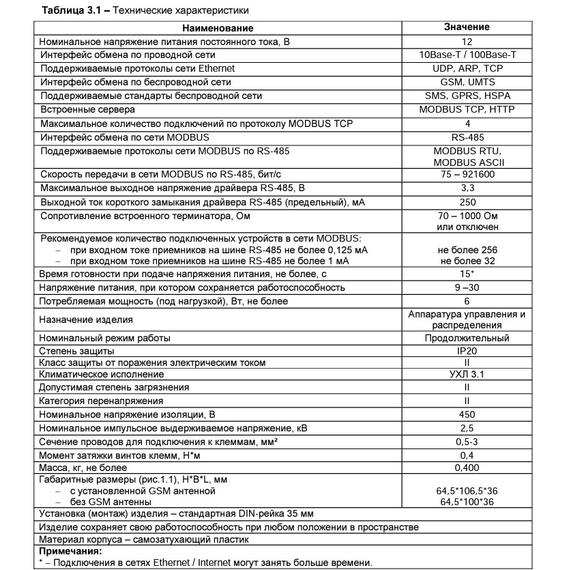 Convertor de interfață EM-481 NOVATEC, 6 image