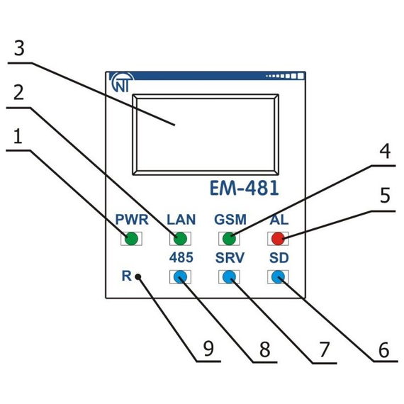 Convertor de interfață EM-481 NOVATEC, 3 image