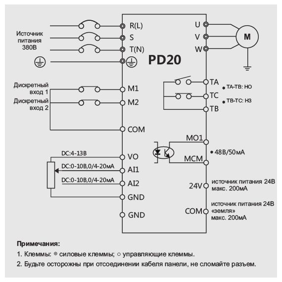 Invertor de frecvență Smart Pump Drive 380V, 18,5kw SAJ, 3 image