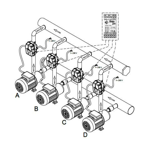 Modul de interfață SIRIO Italtecnica, 2 image