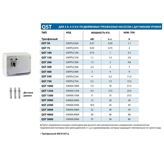 QST 1000 пульт управления с датчиками уровня (7,5 kW), изображение [1] фото