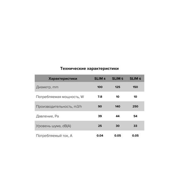 Дизайнерский вытяжной вентилятор с обратным клапаном Diciti SLIM 4C D100 Matt Black, изображение [1] фото