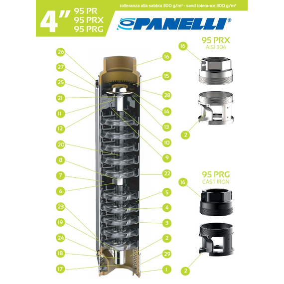 Pompă submersibilă Panelli 4'' 0,75kW 1HP 95 PR6 N/06 400V, 8 image
