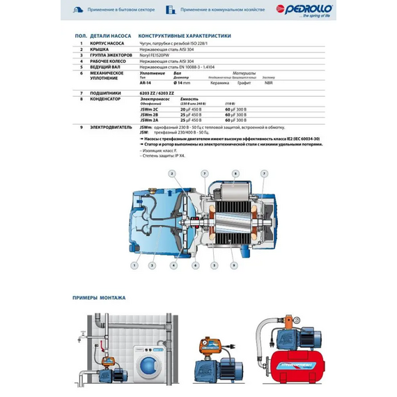 Pompă auto-amorsantă Pedrollo FUTURE JETm 2A 1,1 kW, 3 image
