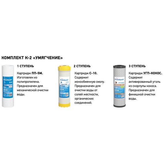 Filtru sub chiuveta de bucătărie - 3 etape de curățare ABF-TRIA - UMIERE Aquabright, 3 image