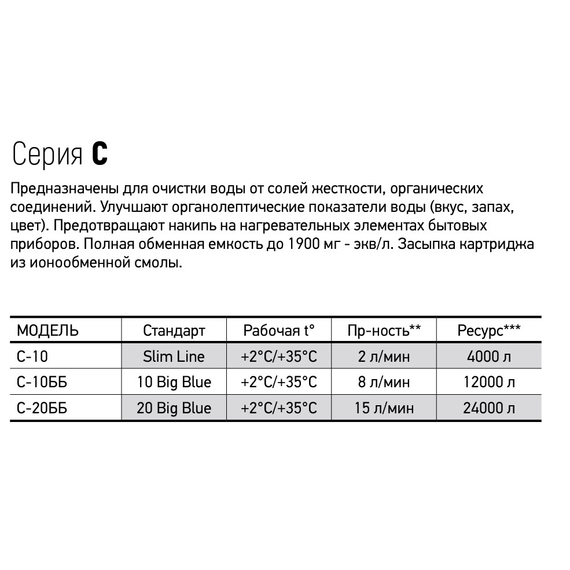 Cartuș pentru înmuierea apei 10 '' Big Blue, Aquabright, 2 image