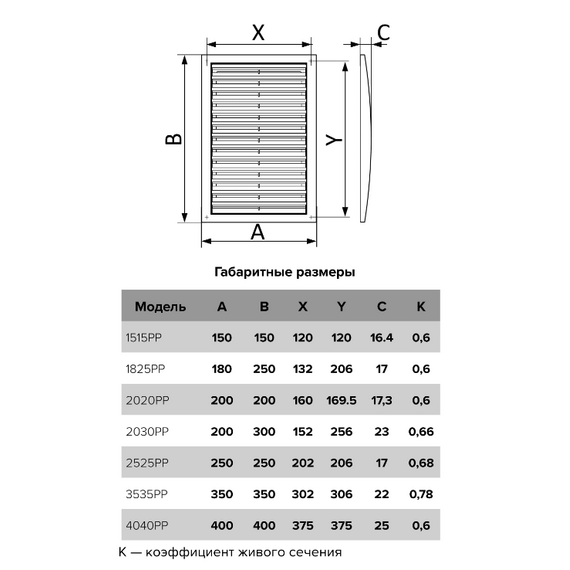 Grilă de ventilație de evacuare din plastic ABS Era 1515РР 15х15 Alb, 5 image