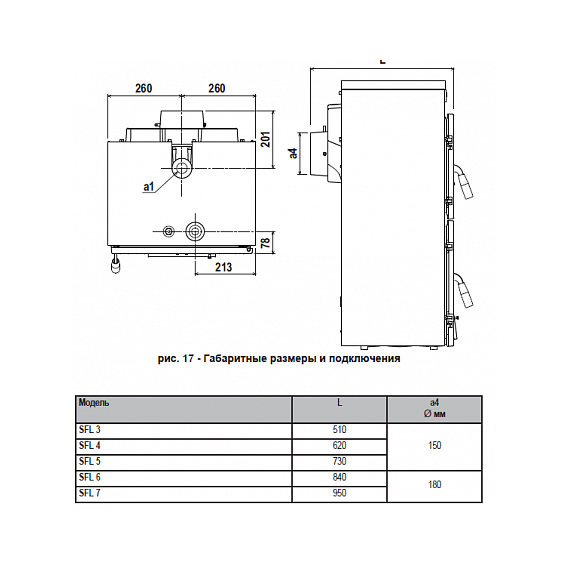Твердотопливный котел 32 кВт Ferroli SFL 4, изображение [1] фото