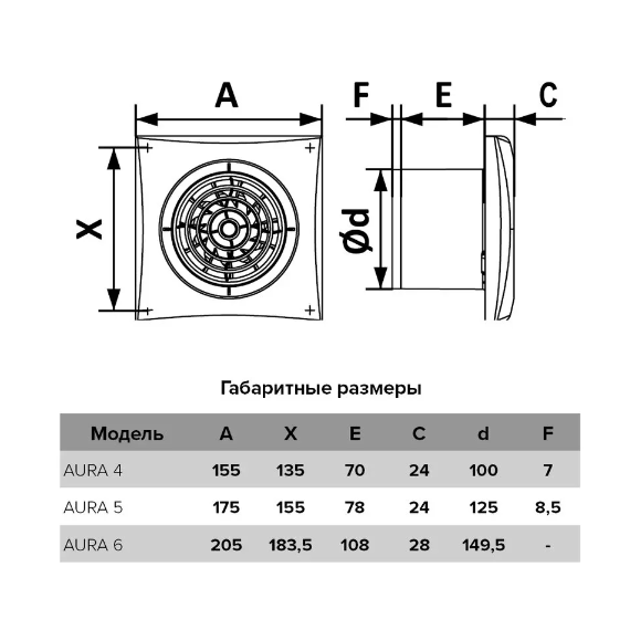 Ventilator de extracție axial DICITI AURA D100 Alb, 5 image