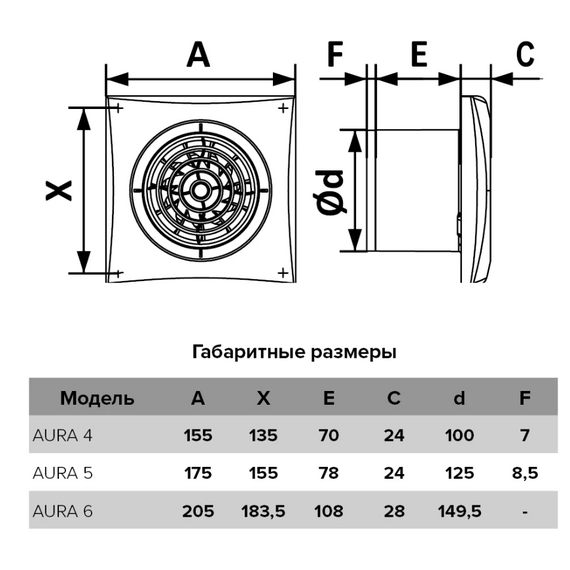 Ventilator de extracție axial cu clapetă antiretur DICITI AURA 4C D100 Alb, 5 image