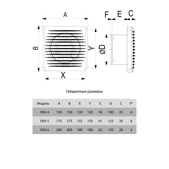 Осевой вытяжной ERA с обр. клапаном, антимоск.сеткой и таймером д. 100 Эра, изображение [1] фото