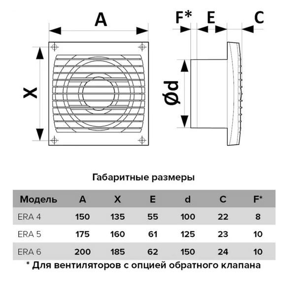 Осевой вытяжной вентилятор с обратным клапаном и шнурком ERA 5C-02 D125 White, изображение [1] фото