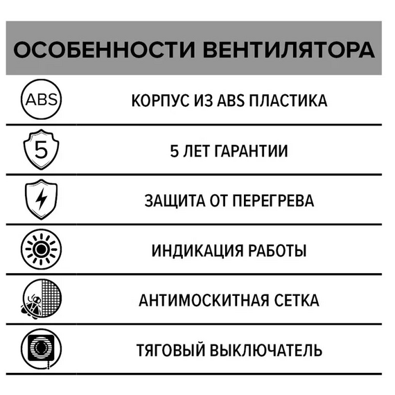 Осевой вытяжной вентилятор с сеткой и шнурком ERA 4S-02 D100 White, изображение [1] фото