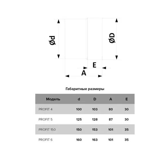 Ventilator axial canalizat Era PROFIT 150 D150, 5 image