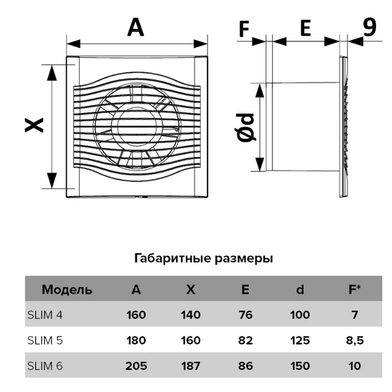 Ventilator de evacuare axial cu clapetă antiretur DICITI SLIM 4C D100 Alb, 4 image