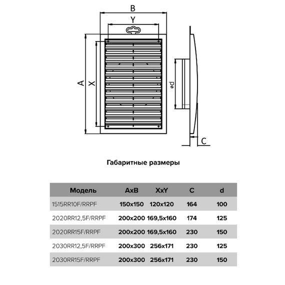 Вытяжная вентиляционная решетка из АБС-пластика с фланцем Era 2020RR15F 20x20 D150 White, изображение [1] фото