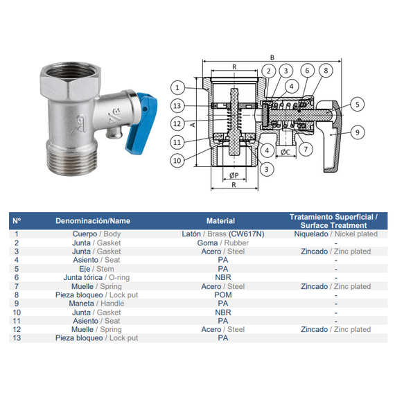 Valvă de siguranță 3/4" (pentru boiler) Genebre, 2 image