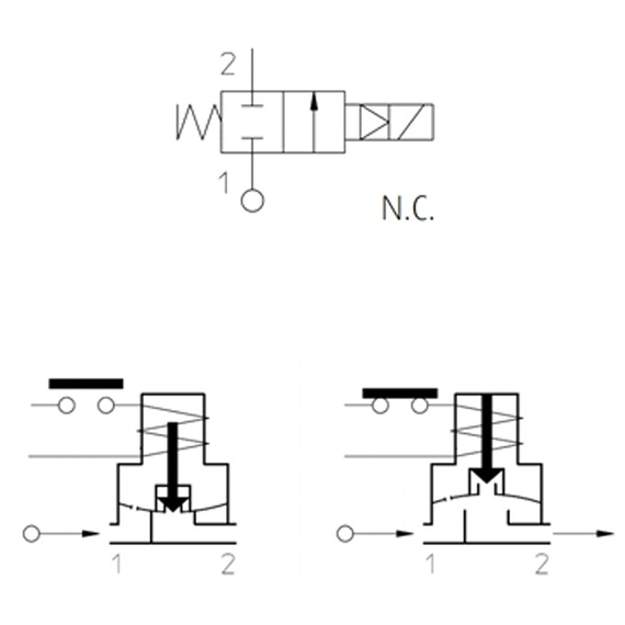 Valvă solenoidă de acțiune mixtă 3/8 220V Genebre, 3 image