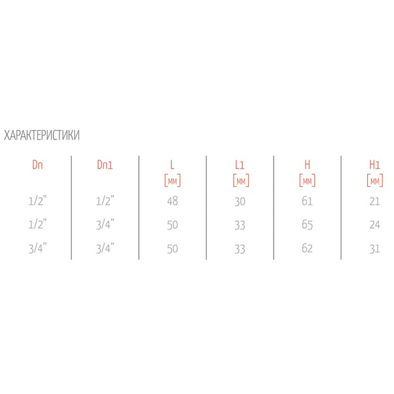 Клапан предохранит. LIGHT 2 Бар 1/2 FF OR, изображение [1] фото