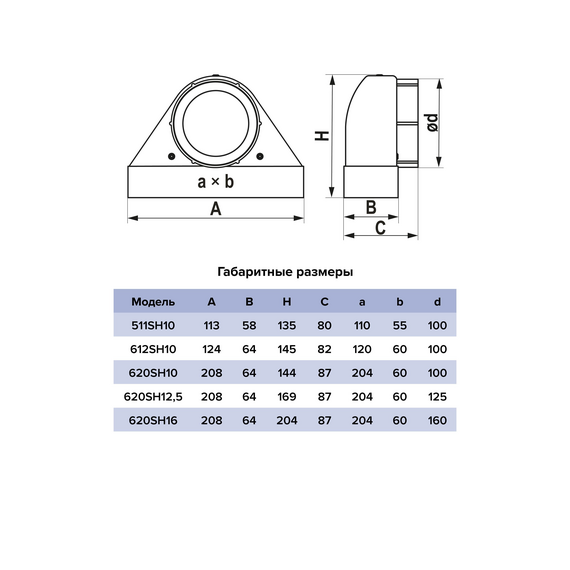 Difuzor de umbra 55x110, plasa detasabila pe magneti D100 ProMistral, 2 image